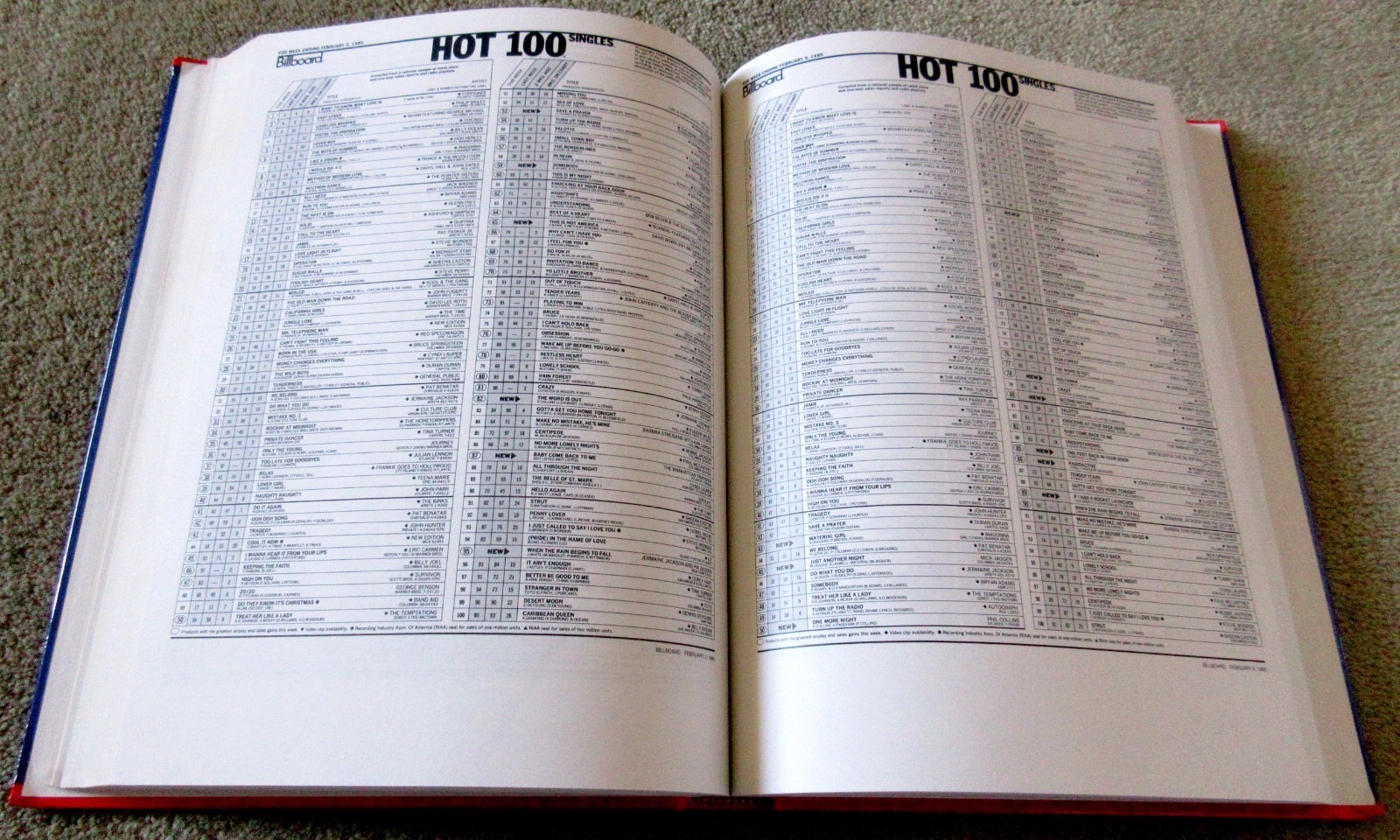 Joel Whitburn BILLBOARD HOT 100 Charts – The Eighties 1980s RARE Hardcover $$