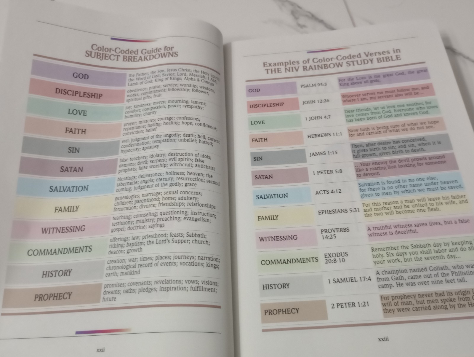 Rainbow Study Bible, NIV, 1996 Color Coded Bold Line Edition, Hardcover