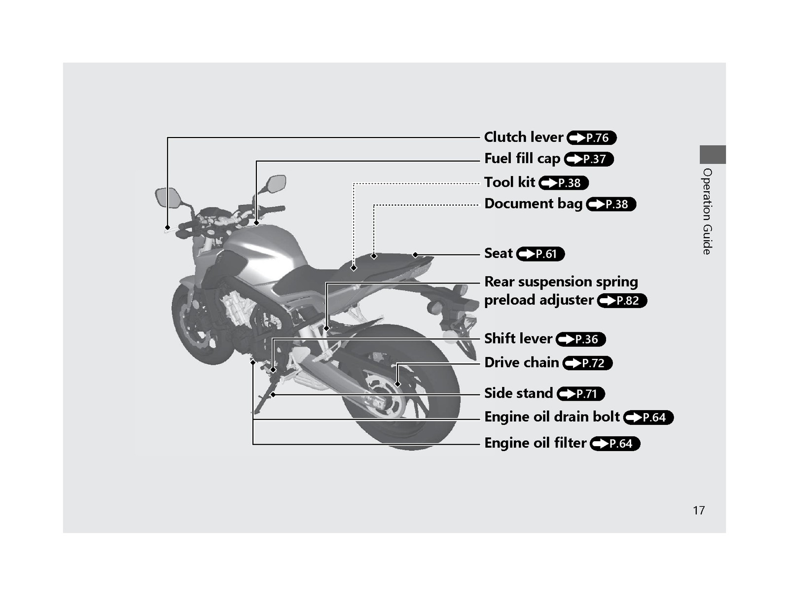 HONDA CB650F CB650FA Motorcycle Owners Manual 2018 – WIRE BOUND – TOUGH COVERS