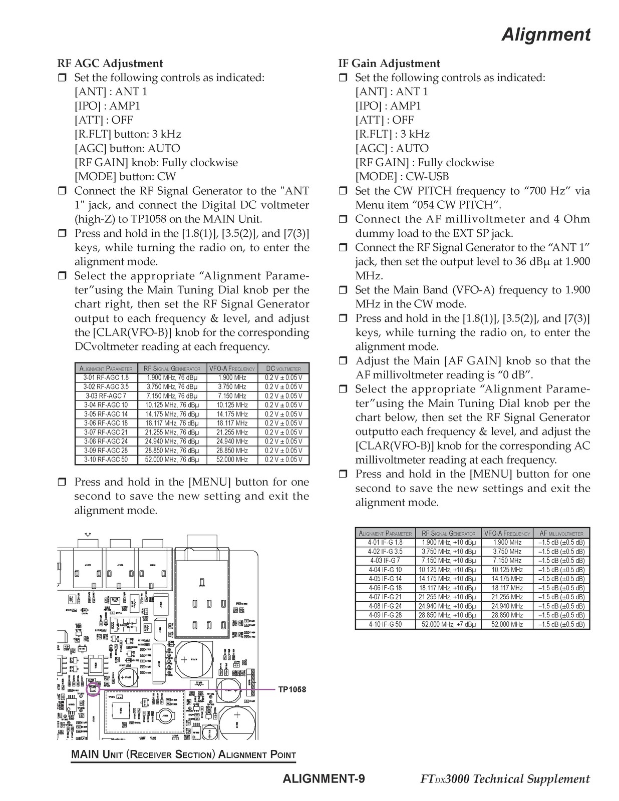 YAESU FTDX3000 Transceiver Technical Supplement Manual, BOUND, COVERS, FOLDOUTS