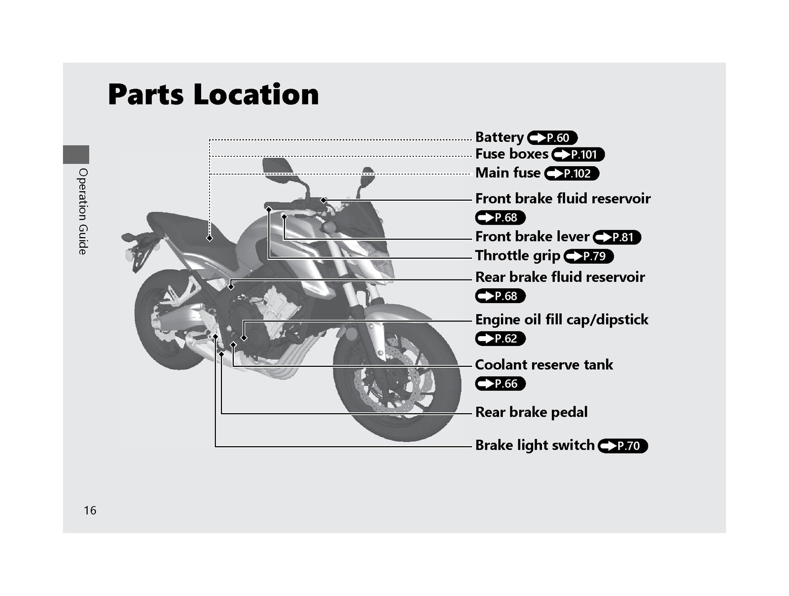 HONDA CB650F CB650FA Motorcycle Owners Manual 2018 – WIRE BOUND – TOUGH COVERS
