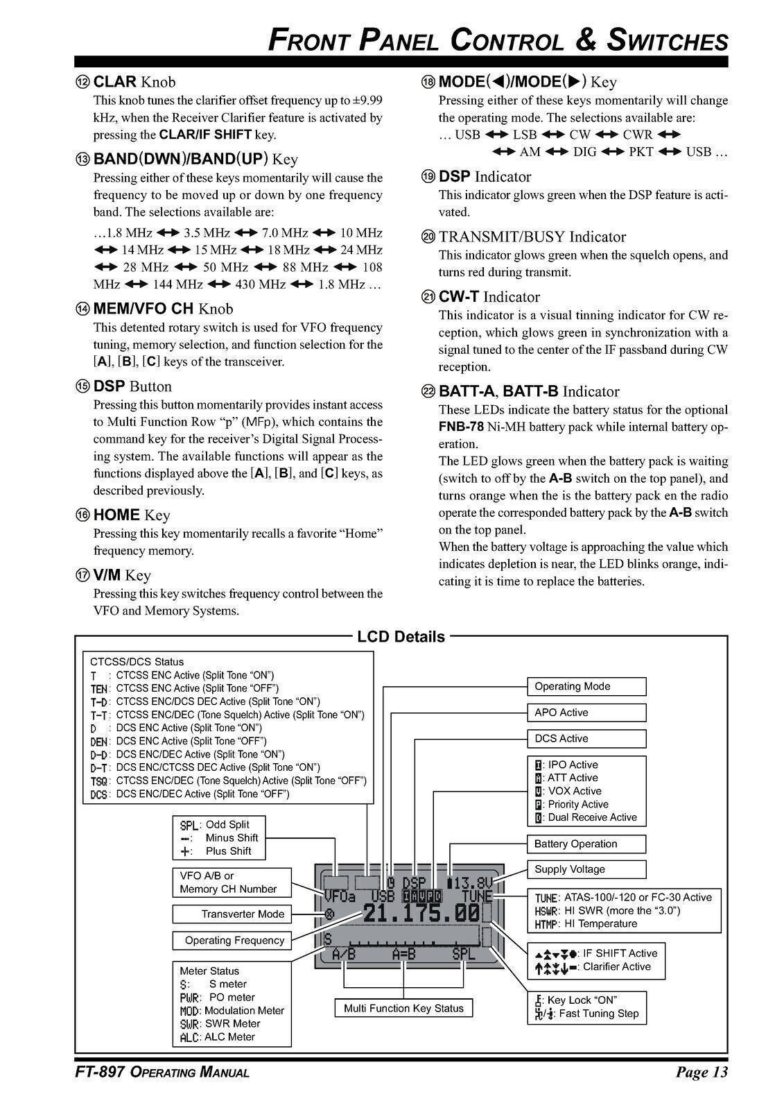 YAESU FT-897 Transceiver User Operating Manual – STEEL WIRE SECURED