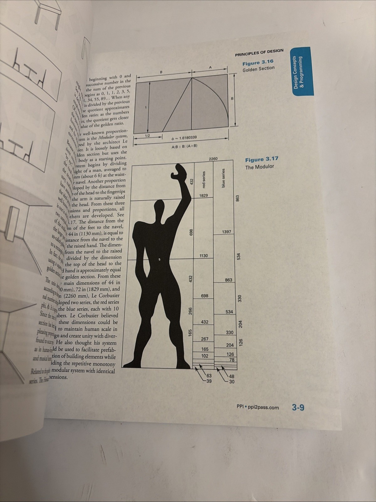 PPI NCIDQ Interior Design Reference Manual, 7th Edition–