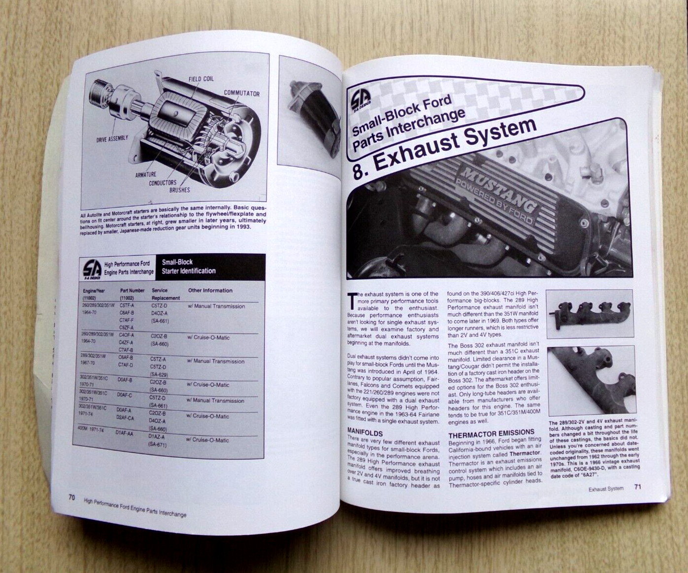 High Performance Ford Engine Parts Interchange George Reid CarTech SA Design