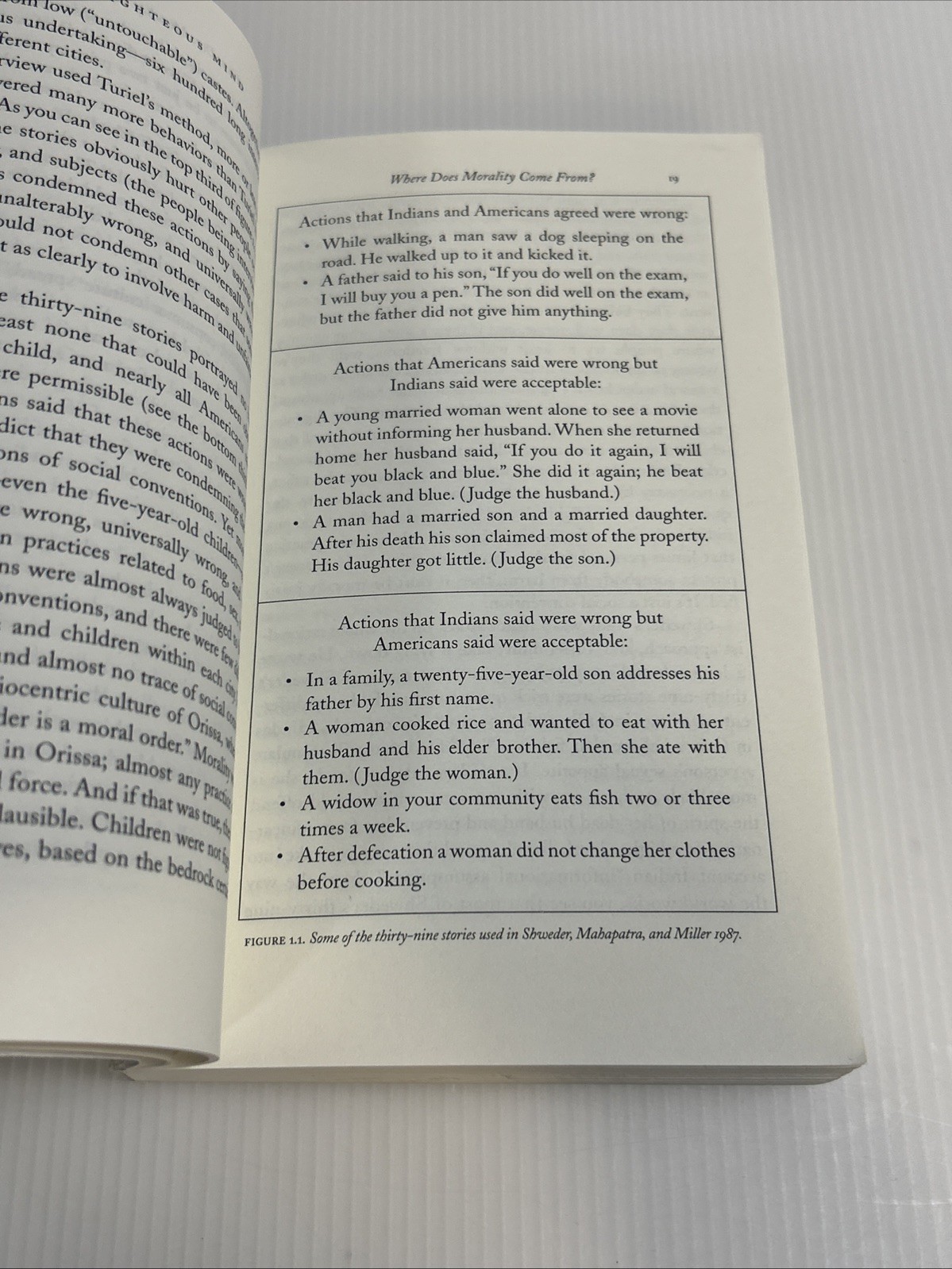 Righteous Mind Why Good People Are Divided by Politics Religion by J. Haidt PB