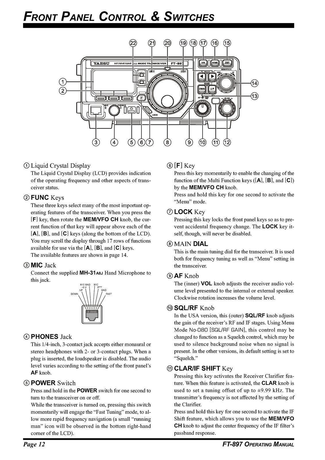 YAESU FT-897 Transceiver User Operating Manual – STEEL WIRE SECURED