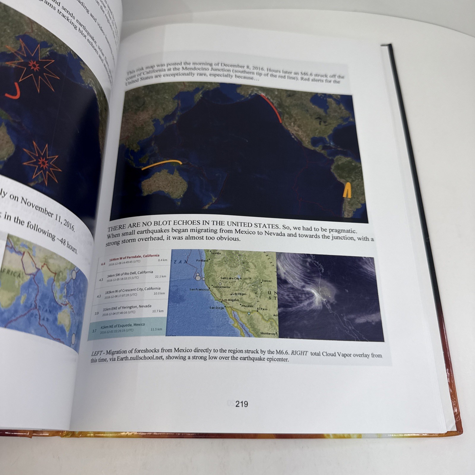 Weatherman’s Guide To The Sun 3rd Edition 2020 – BEN DAVIDSON – Hardcover