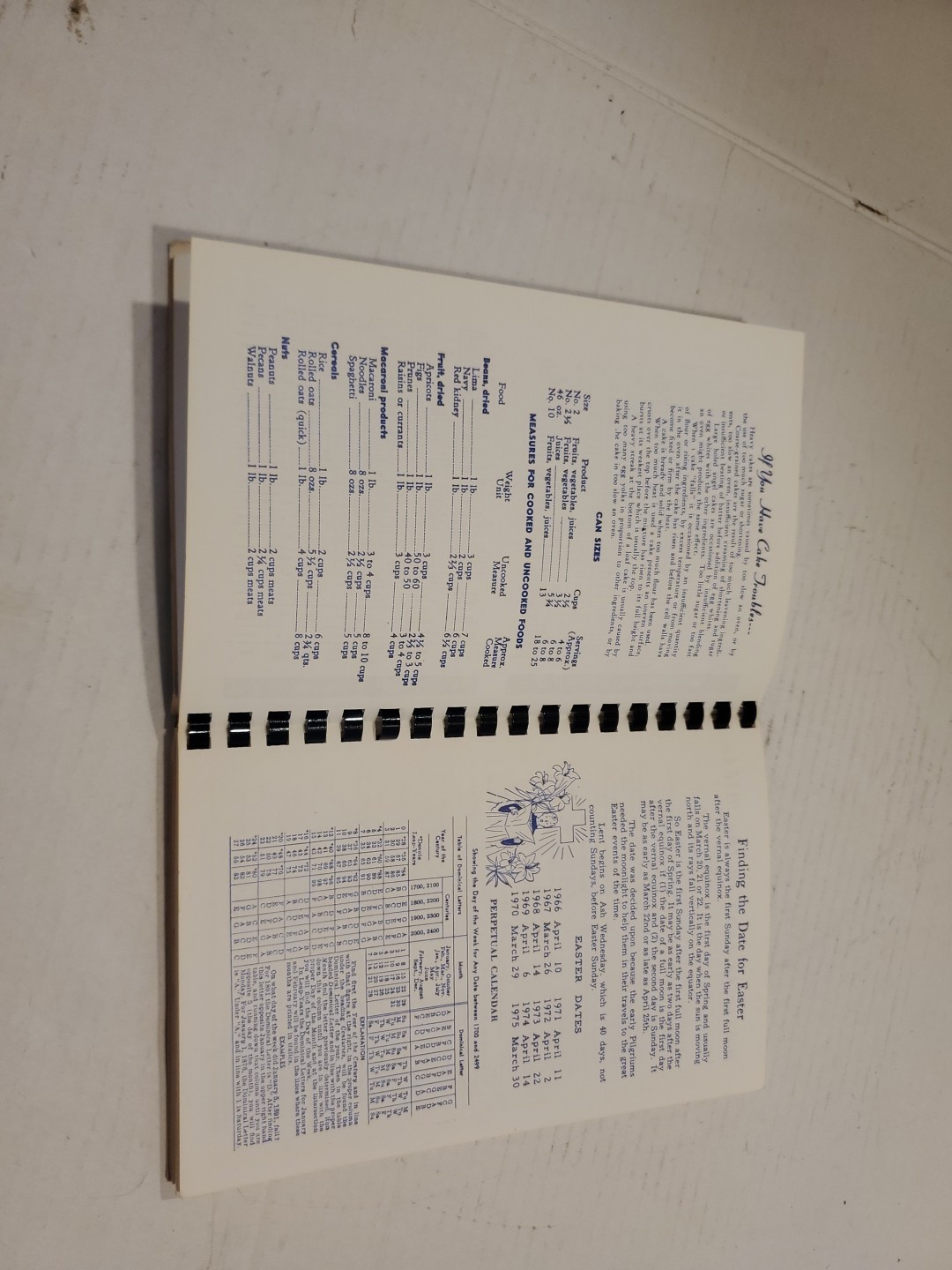 Our Daily Bread United Methodist Church Argenta, Illinois Cook Book 1972