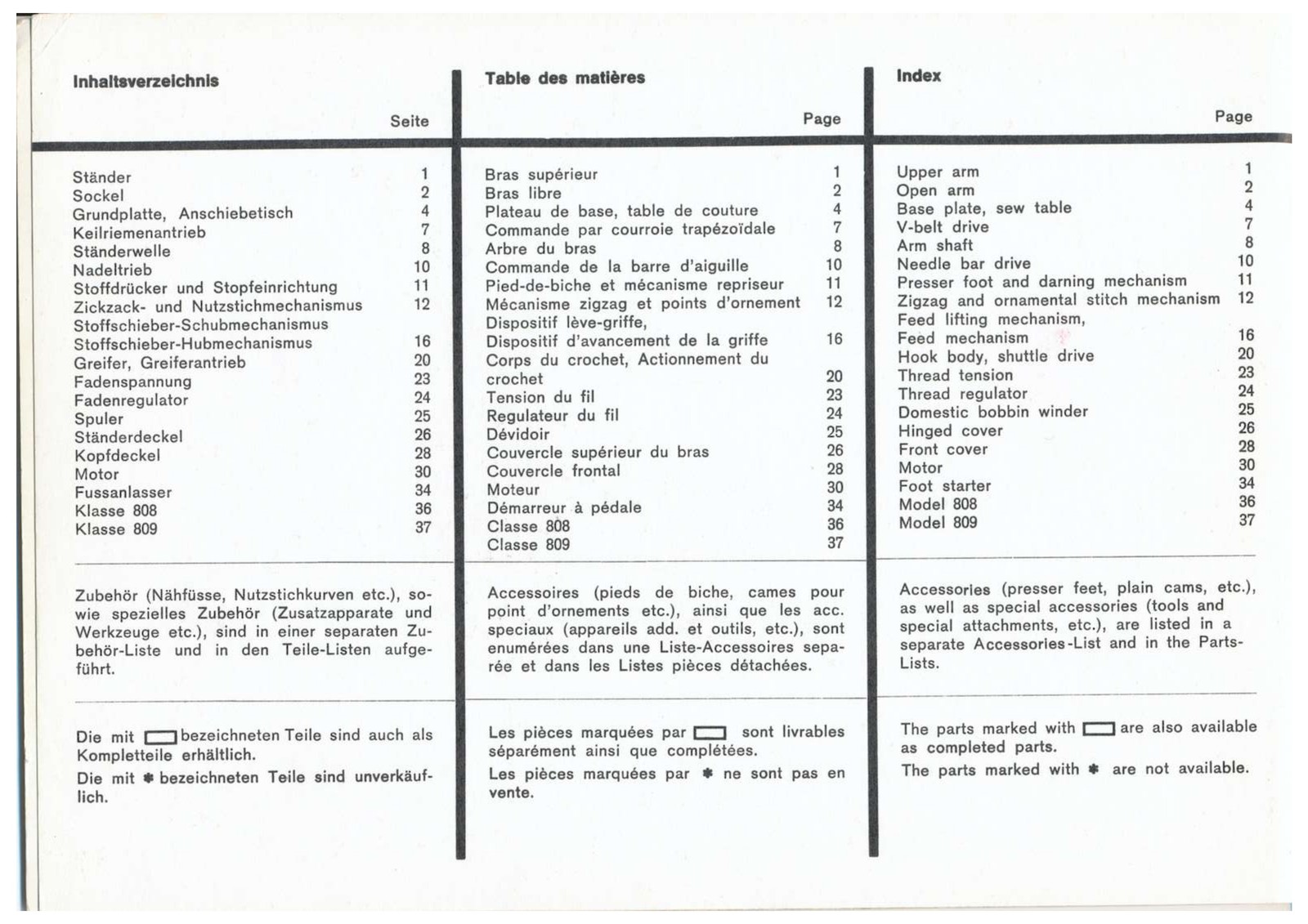 BERNINA 807 808 809 Sewing Machine Illustrated Parts Manual – WIRE BOUND