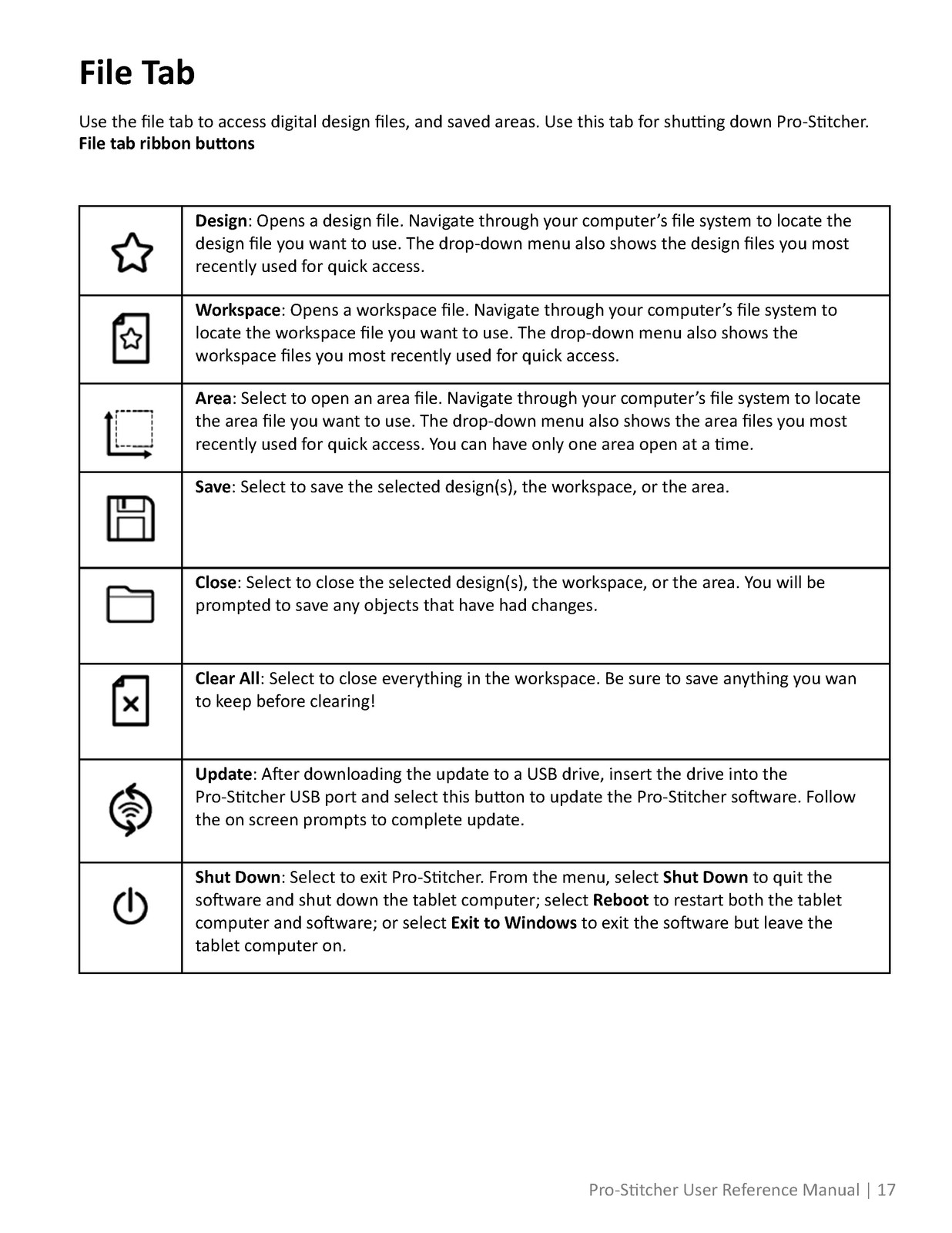 HANDI QUILTER Pro Stitcher Premium User Reference Manual – WIRE BOUND – COVERS