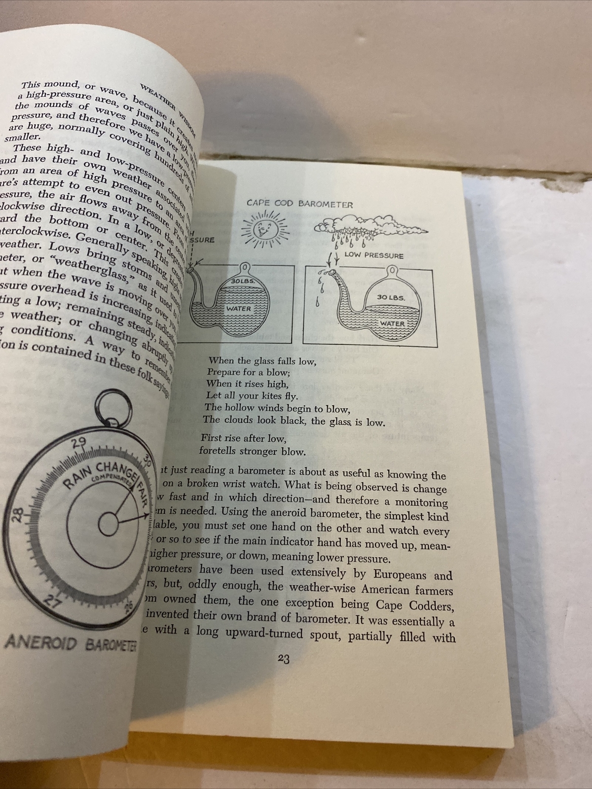 Weather Wisdom – Albert Lee (Paperback, 1977)