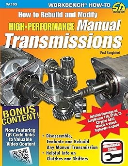 How to Rebuild & Modify HP Manual Trans (Workbench Series)