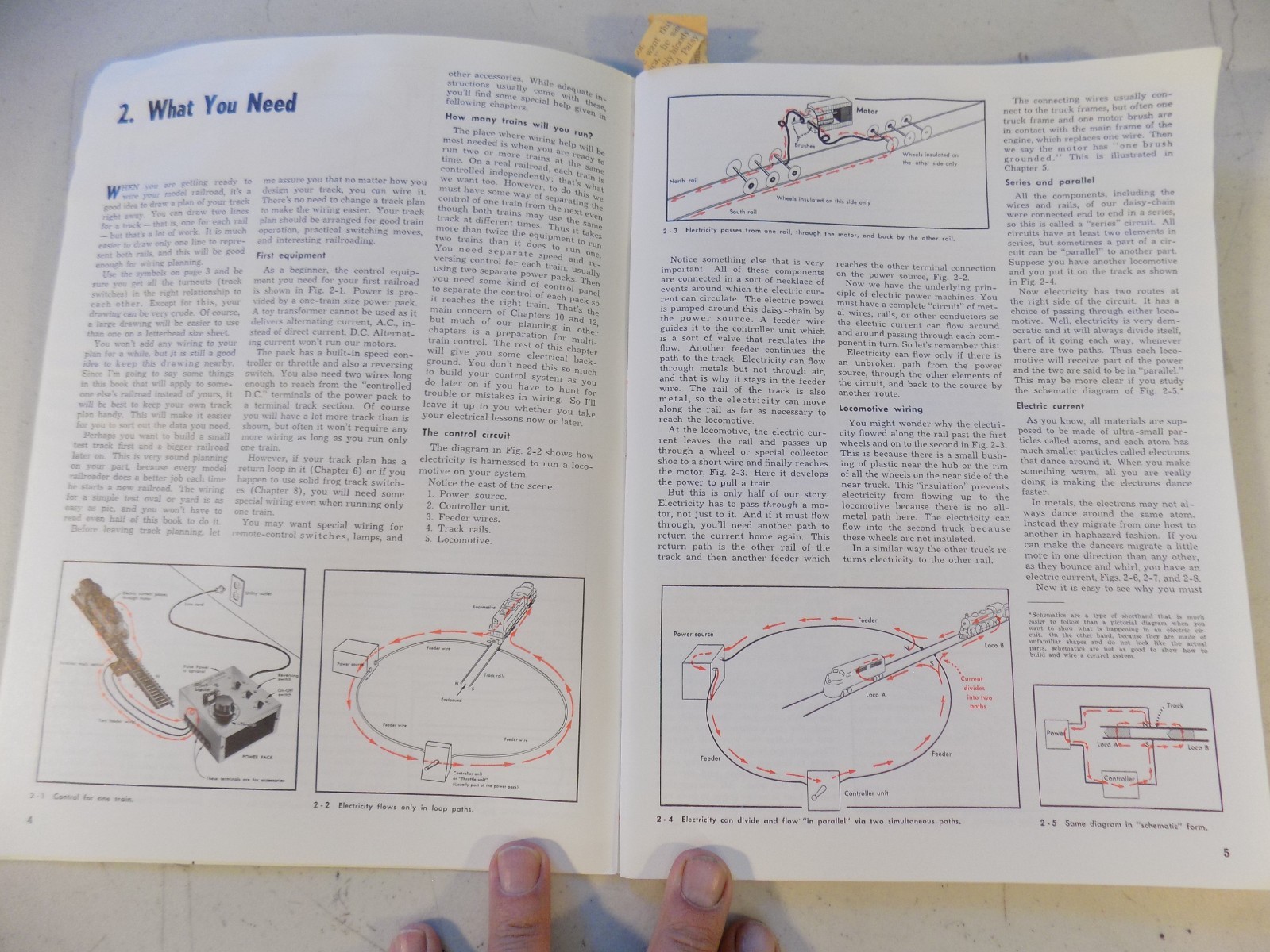 Model Railroader Your Guide to Easy Model RR Wiring 1990 104pgs (060634)