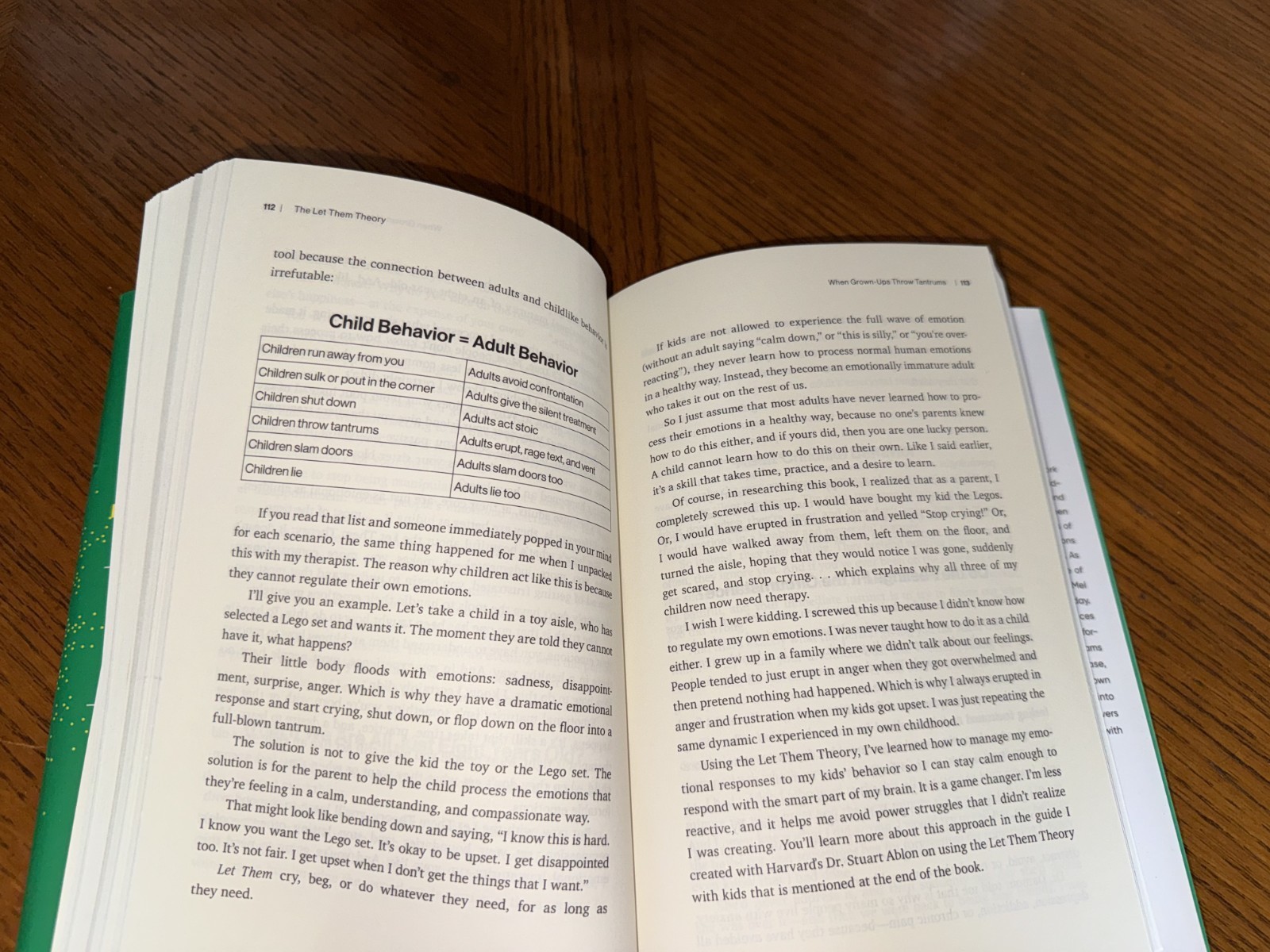 Let Them Theory : A Life-Changing Tool That Millions of People Can’t Stop…