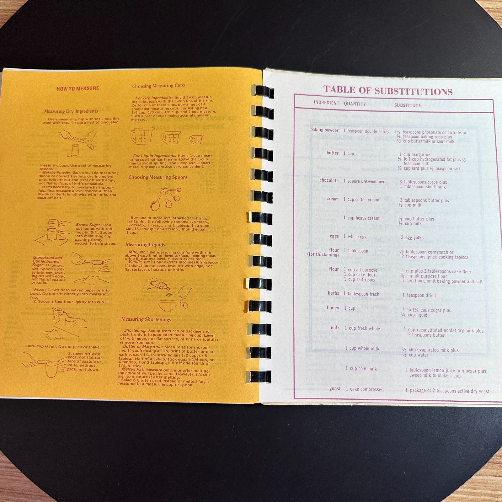Vintage Church Cookbook 144 Pages Fresno, CA “Our Favorite Recipes” 1972
