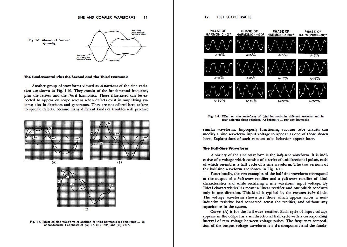 156 BOOKS – Perpetual – Electronics, Technology,Radio Diagrams,Services – CD/DVD