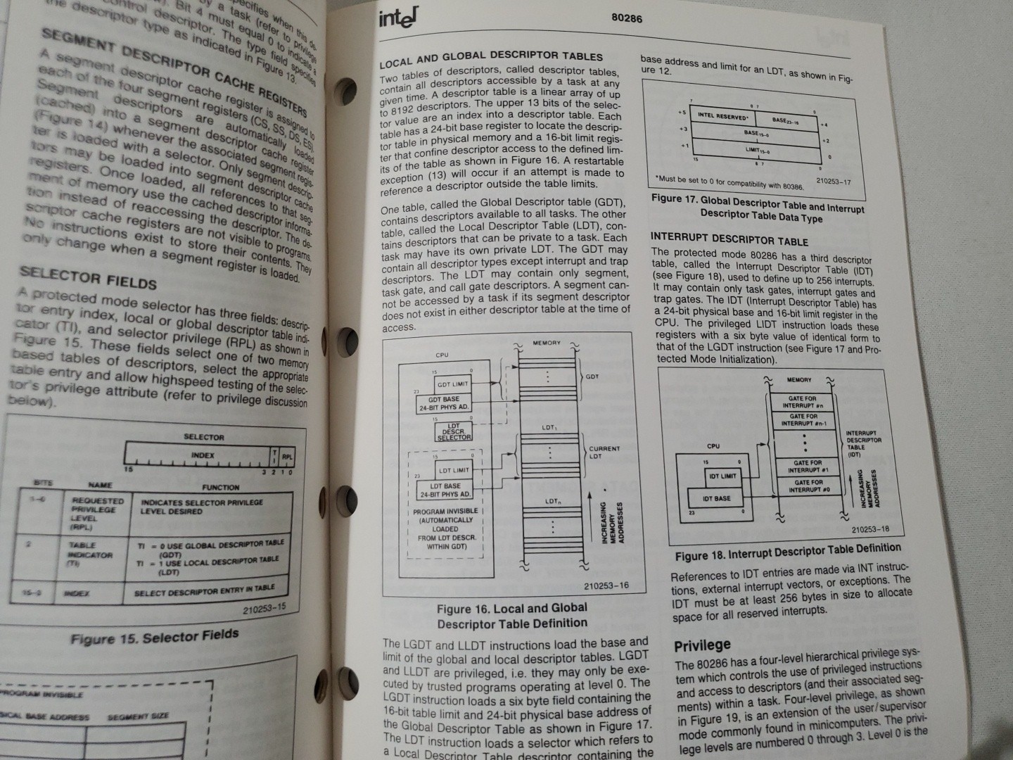 Lot of 6 INTEL CPU CHIP REFERENCE/ USER’S MANUALS iAPX 286, iAPX 86/88, 186, 386