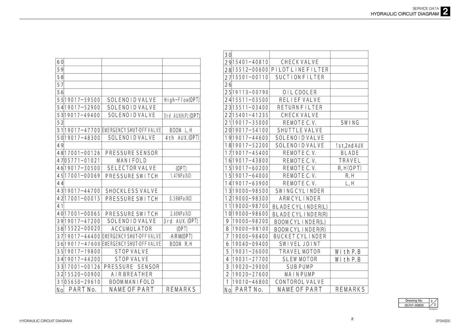 TAKEUCHI TB1140 Hydraulic Excavator Workshop Manual SN 514400002 Up, FOLDOUTS