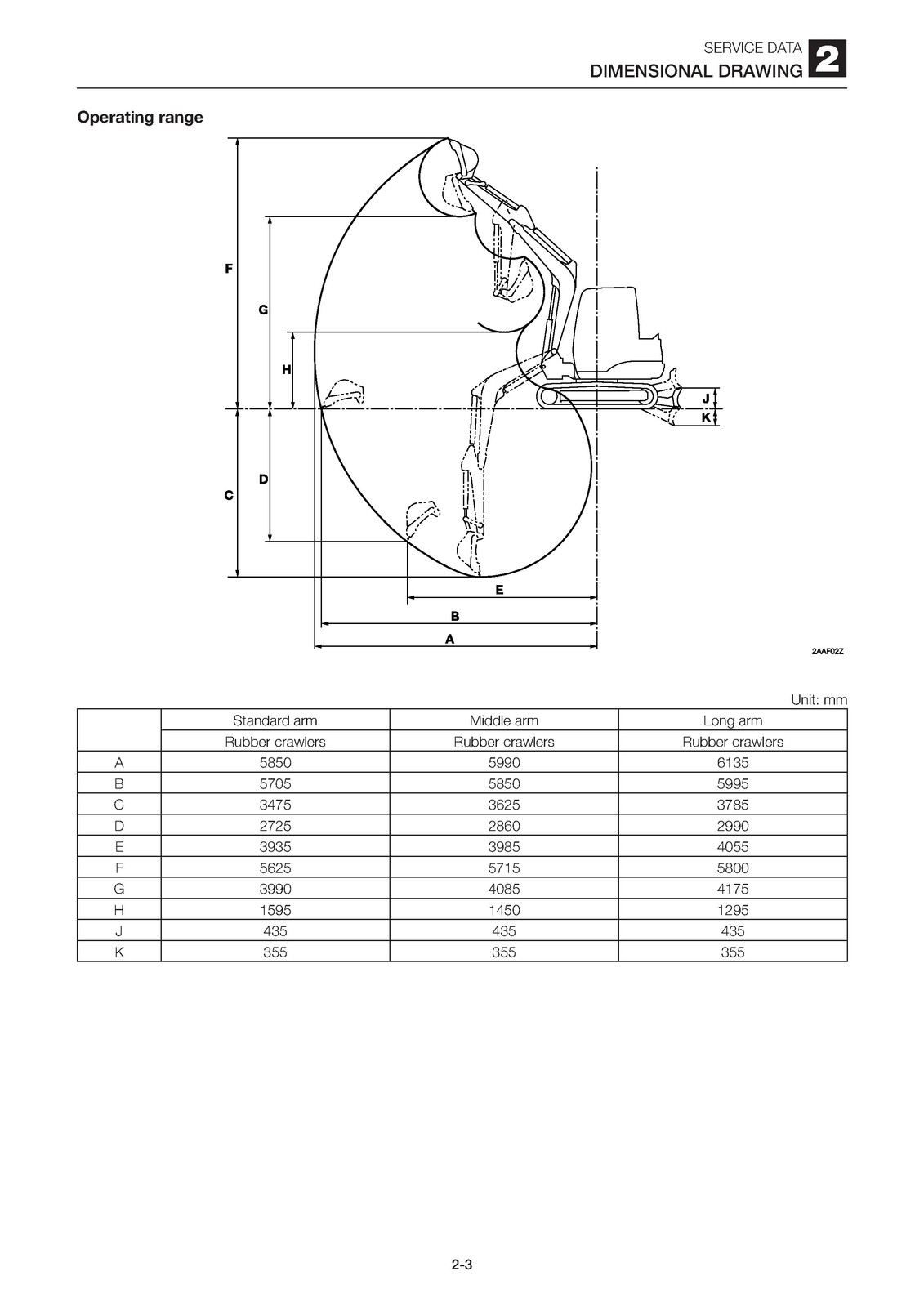 TAKEUCHI TB250 Excavator Workshop Manual – BINDER – COVERED – XL FOLDOUT PAGES