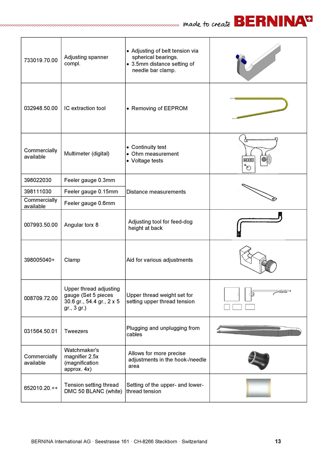 BERNINA 820 830 880 Sewing Machine Service And Maintenance Manual – WIRE BOUND