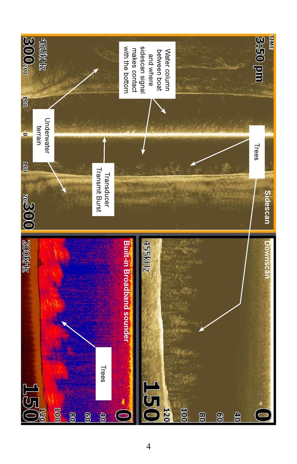 LOWRANCE Structure Scan Sonar Imaging User Manual, ROBUST COIL BINDING & COVERED