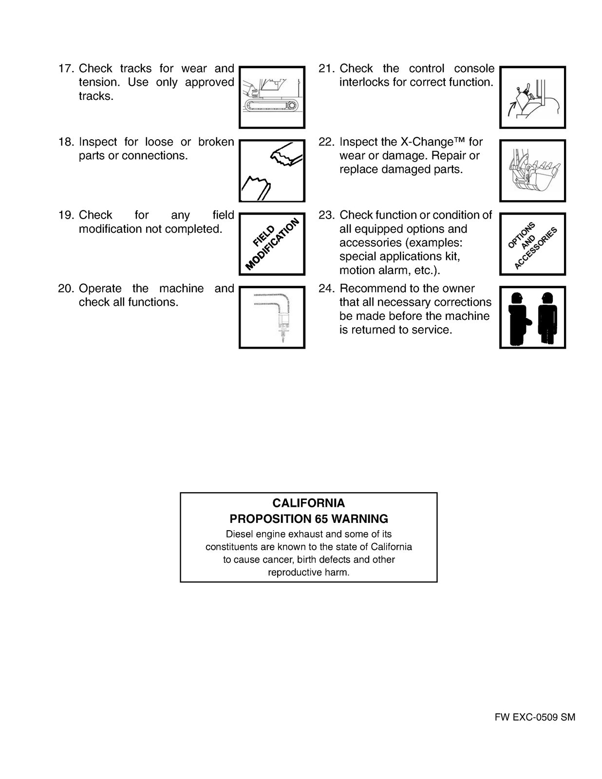 BOBCAT 331 331E Compact Excavator Service Manual SN AACS11001 Up, FOLDOUTS