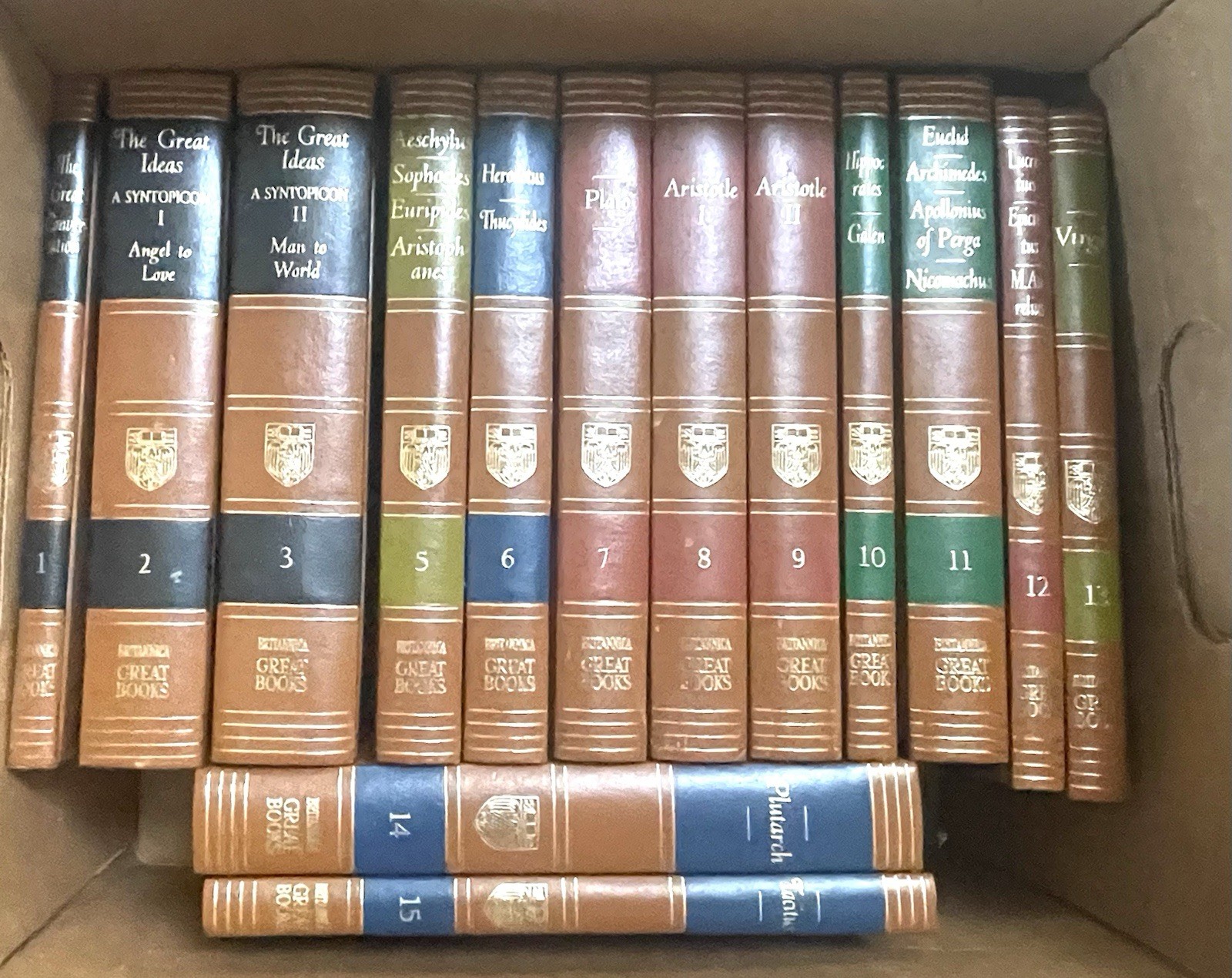 Britannica Great Books of the Western World 1952 CHOICE