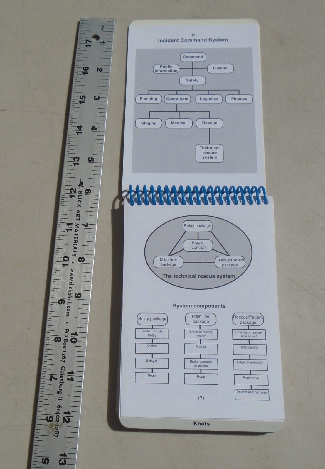 Technical Rescue Riggers Guide Revised Edition By Rick Lipke