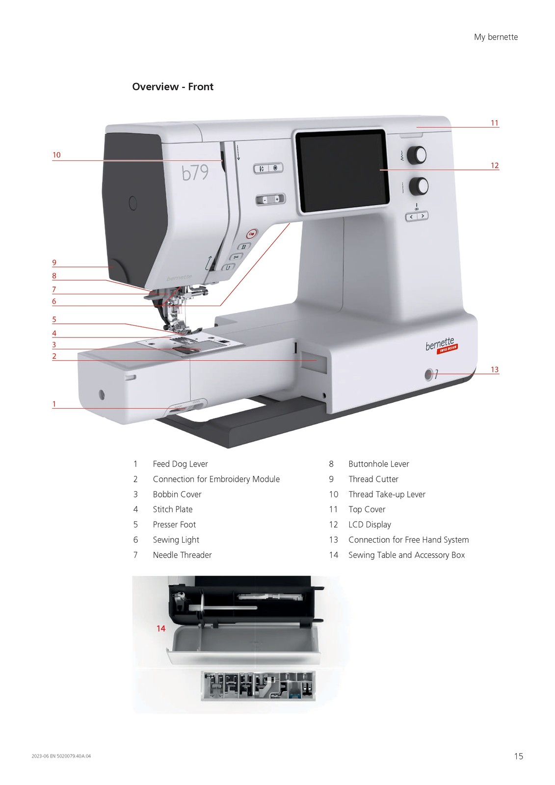 Bernina B79 B70 Embroidery Workbook & Manual Bundle – WIRE BOUND – TOUGH COVERS