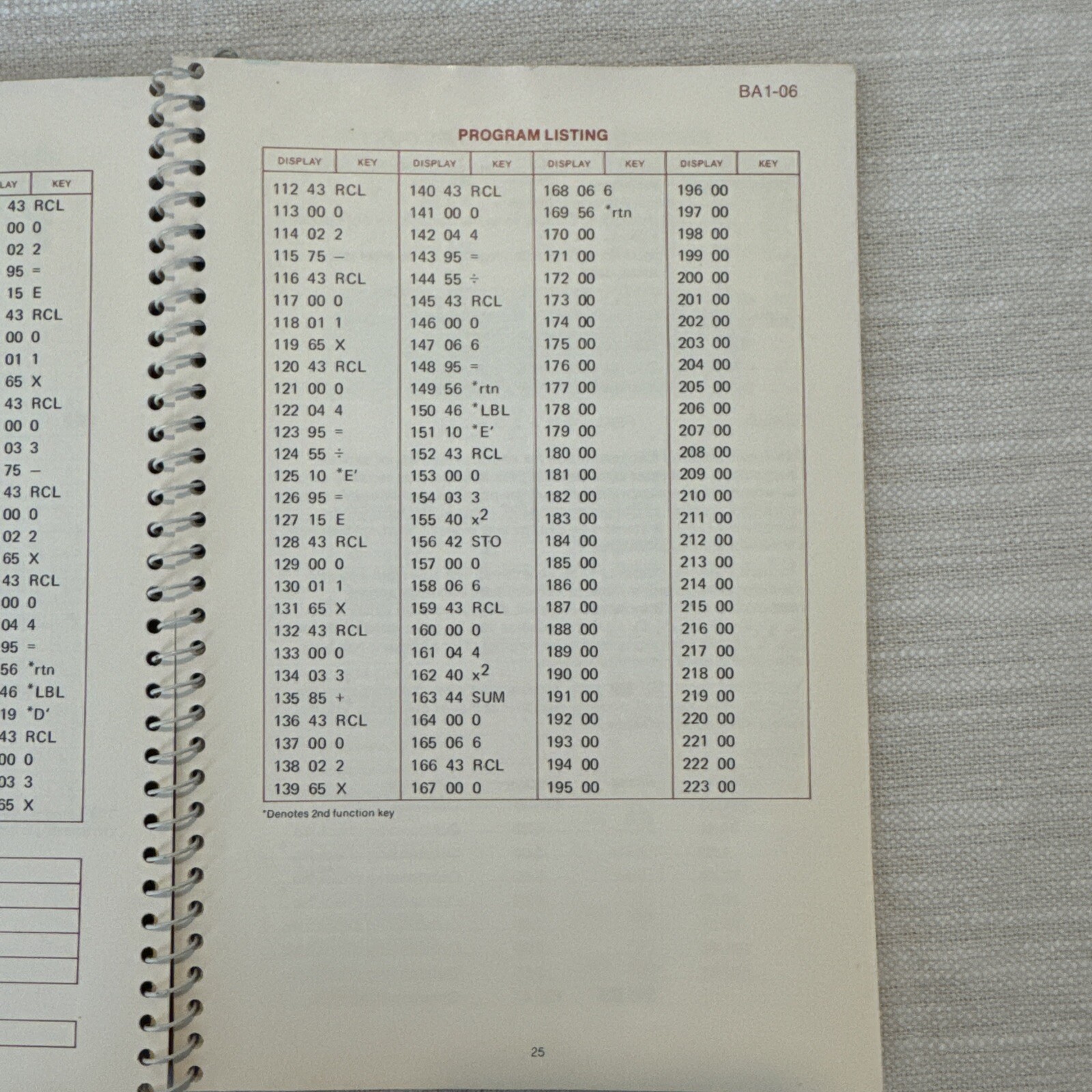 Texas Instruments Business BA-I BA1 Basic Library by Texas Instruments TI