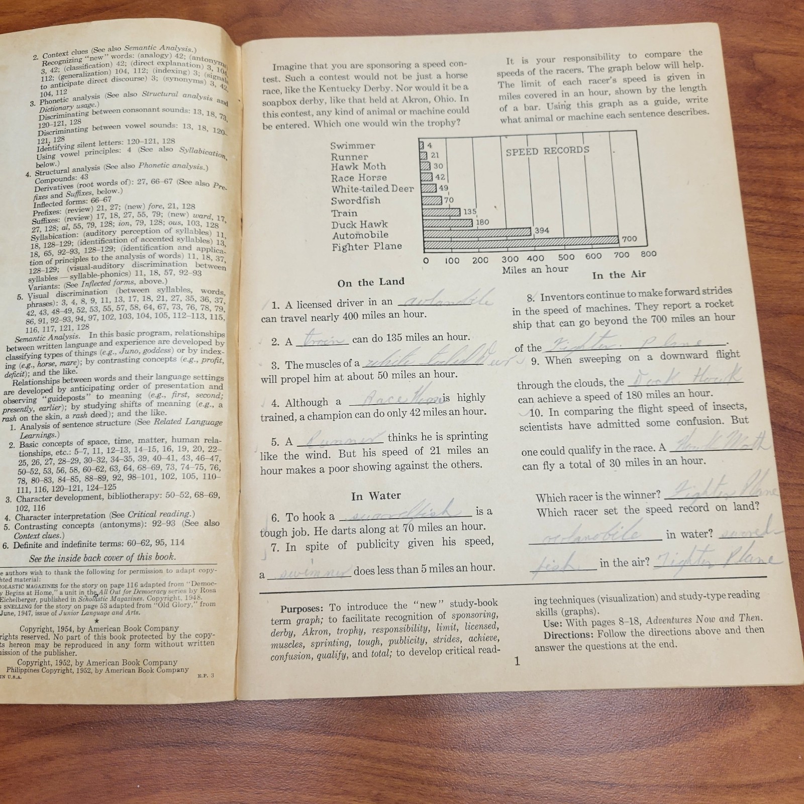 Study Book for Adventures Now and Then 1952