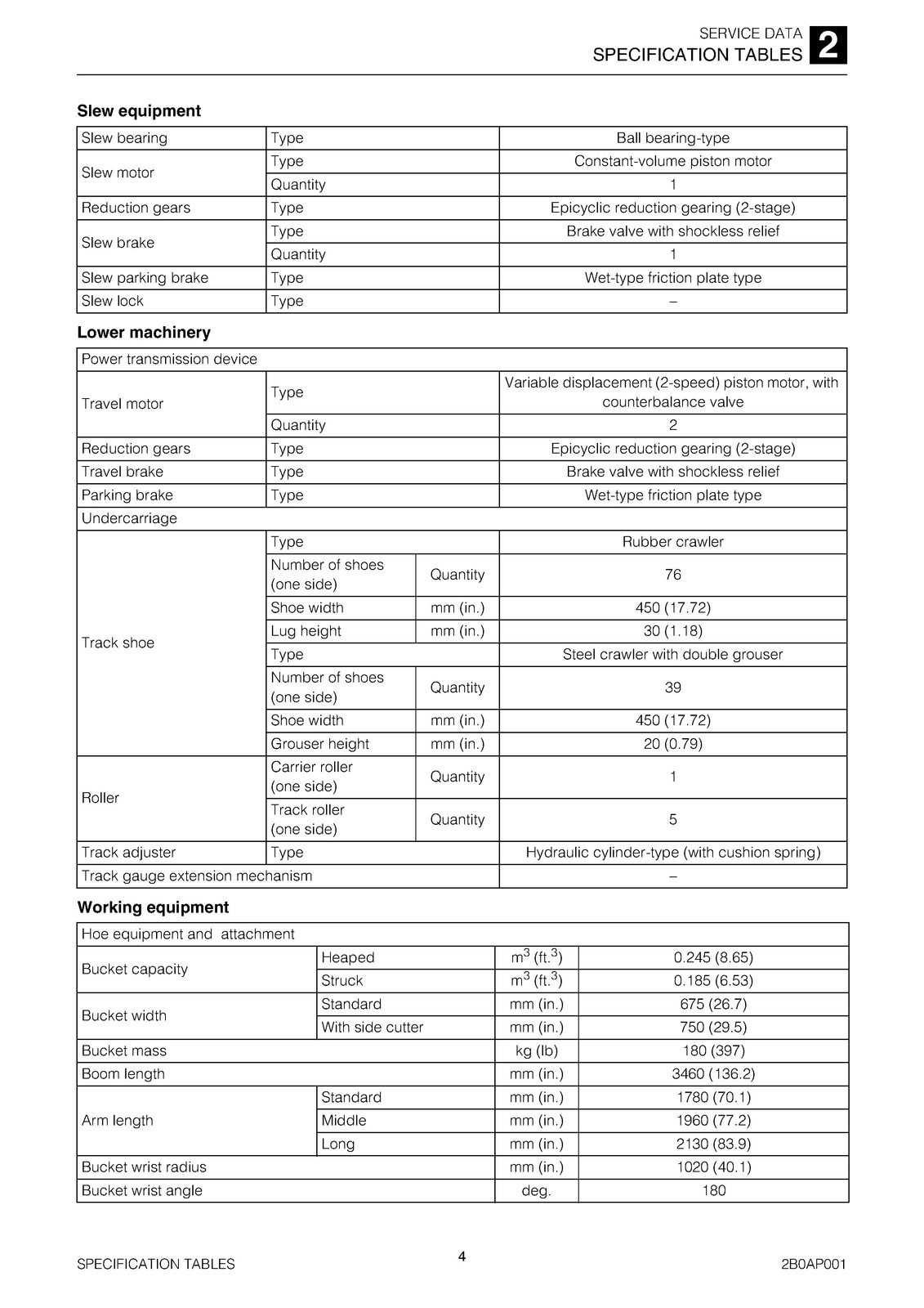 TAKEUCHI TB290 Hydraulic Excavator Service Manual SN 190000001 Up, FOLDOUTS