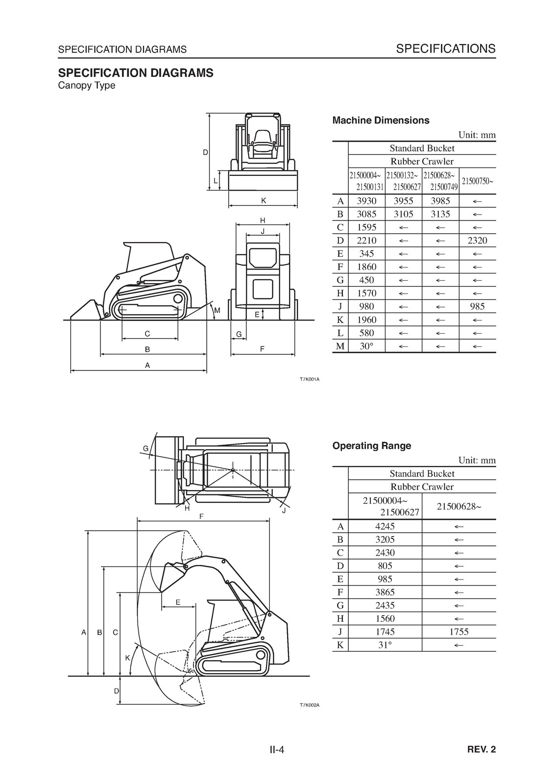 TAKEUCHI TL150 CRAWLER LOADER WORKSHOP MANUAL BINDER, FRONT & BACK – XL FOLDOUTS