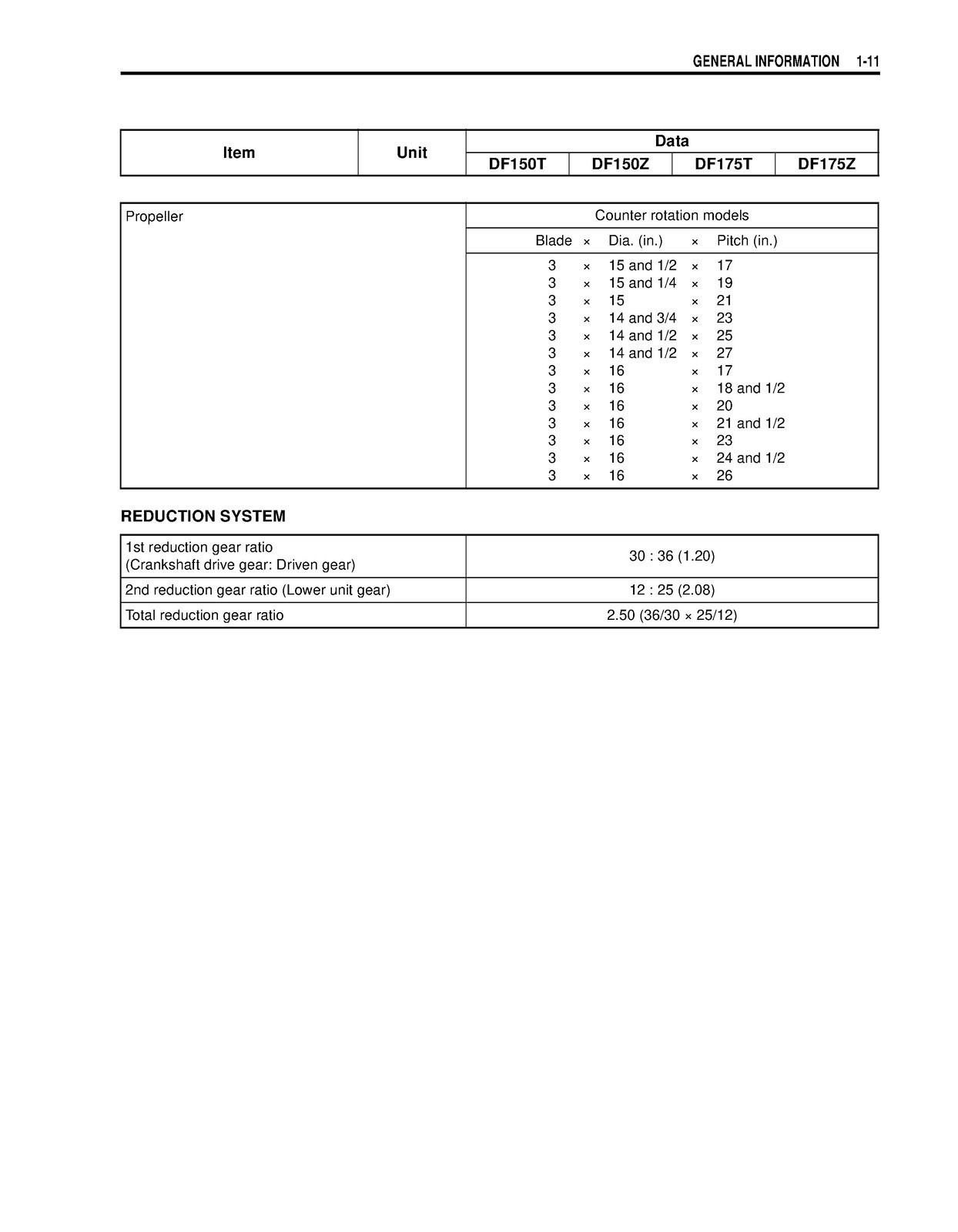 SUZUKI DF150 DF175 2004-2015 OUTBOARD MOTOR SERVICE MANUAL , LOOP BOUND, COVERS