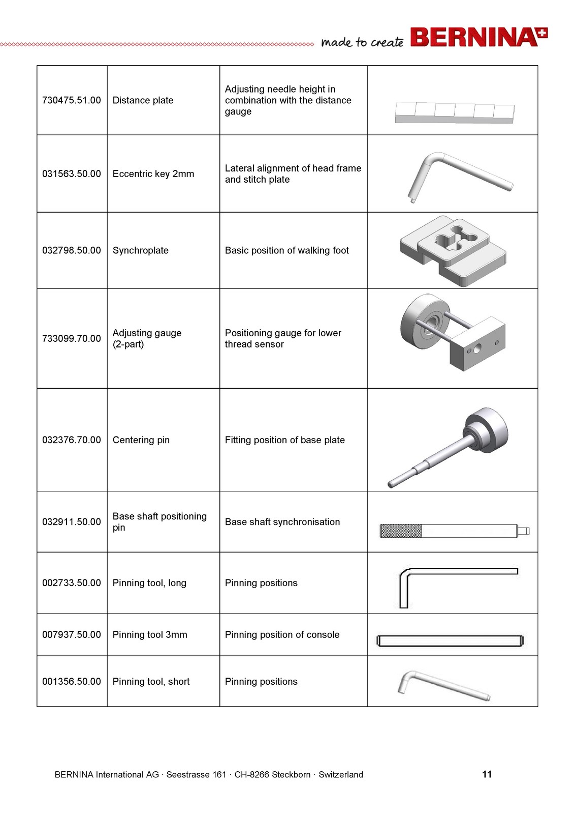 BERNINA 820 830 880 Sewing Machine Service And Maintenance Manual – WIRE BOUND