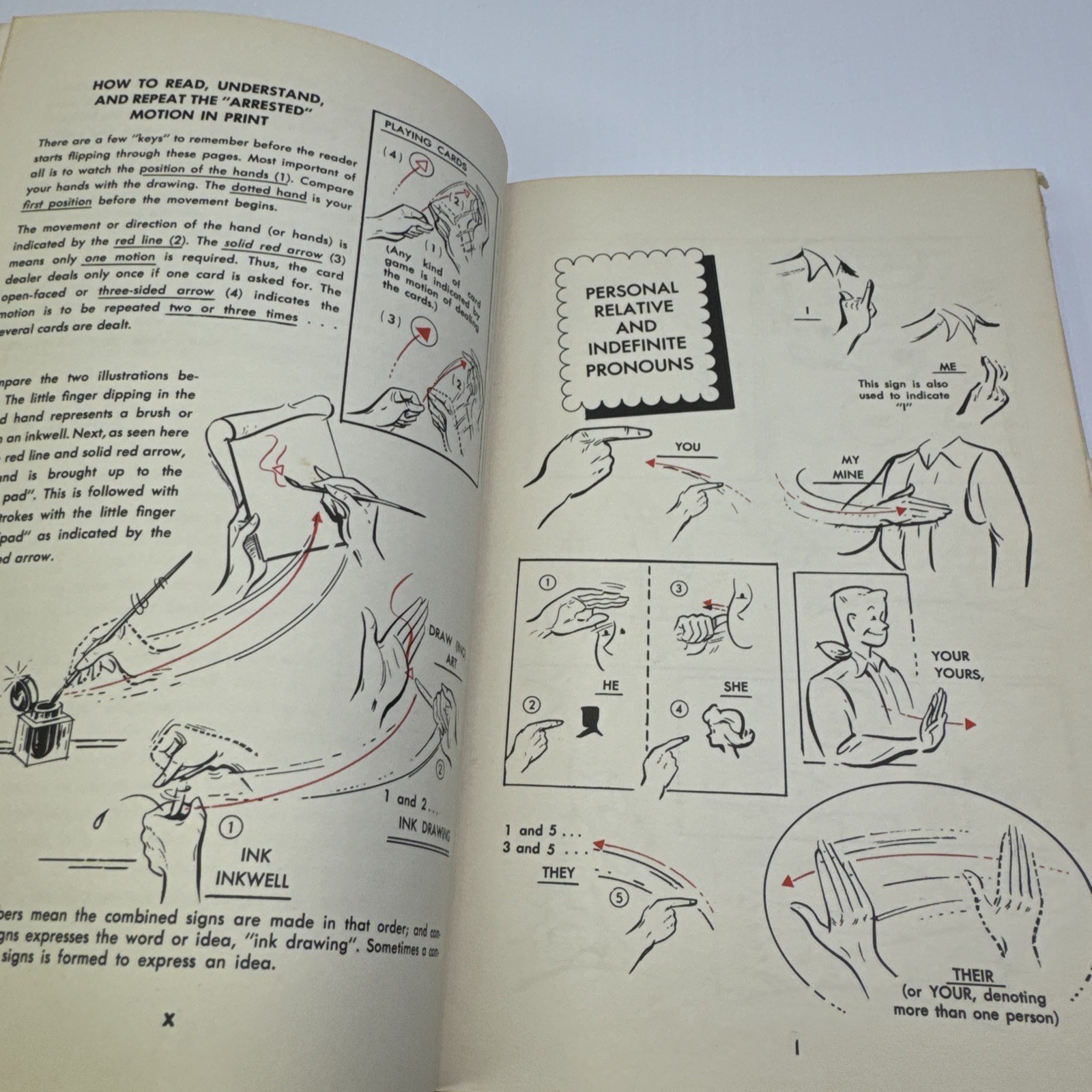 Talk with Your Hands David O. Watson 1964 HC Vintage Sign Language Guide