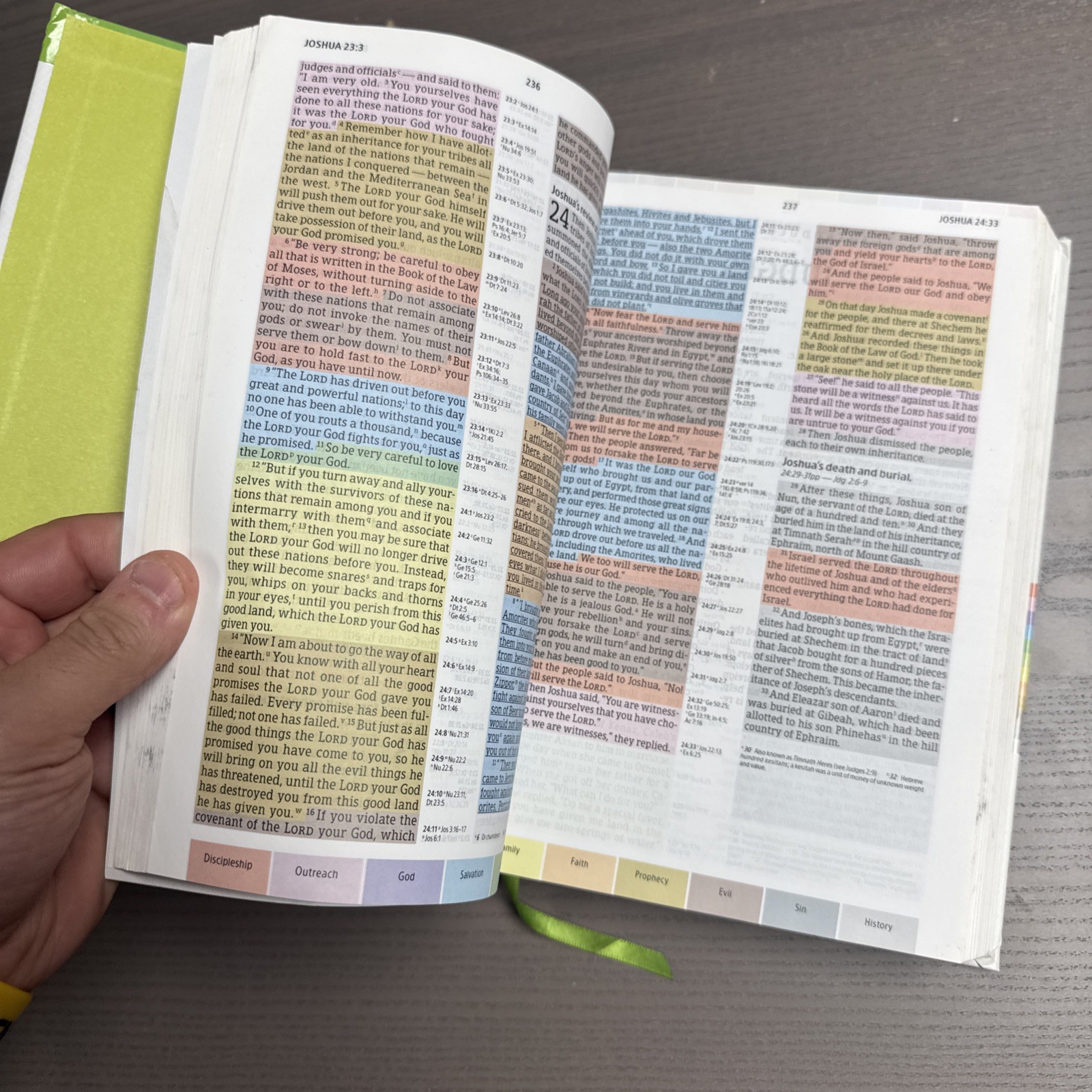 Holman NIV Rainbow Study Bible Jacketed Hardcover Preowned