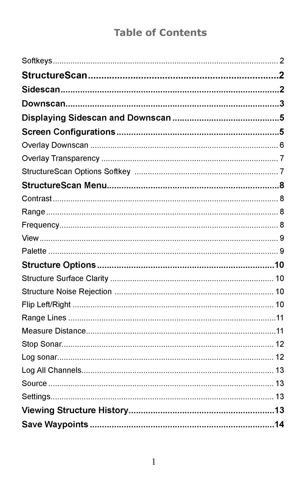 LOWRANCE Structure Scan Sonar Imaging User Manual, ROBUST COIL BINDING & COVERED