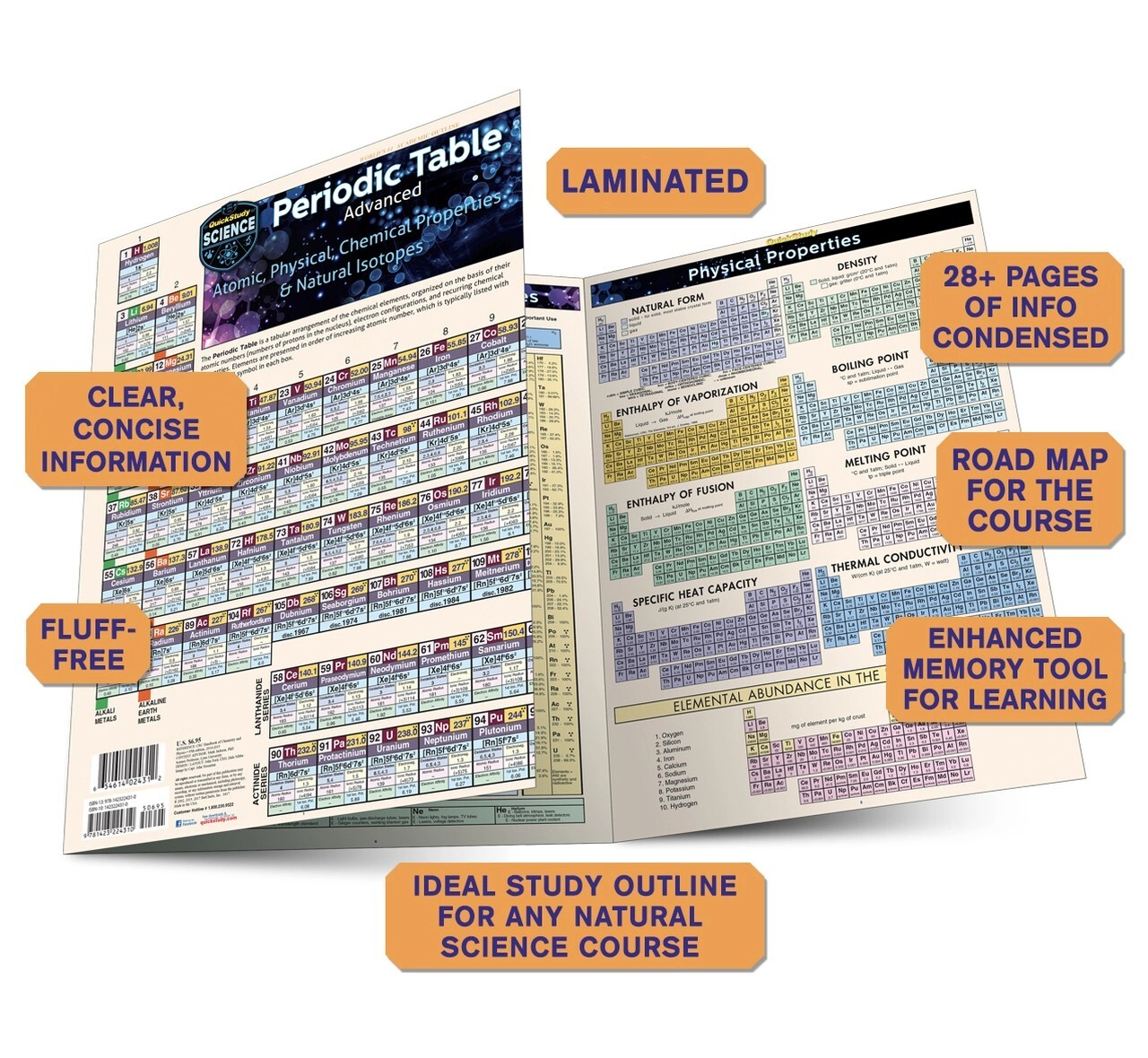 Periodic Table Advanced; Tri- Fold Laminated Study and Reference Guide Brand New