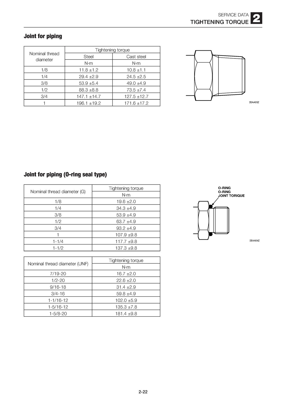 TAKEUCHI TB250 Excavator Workshop Manual – BINDER – COVERED – XL FOLDOUT PAGES