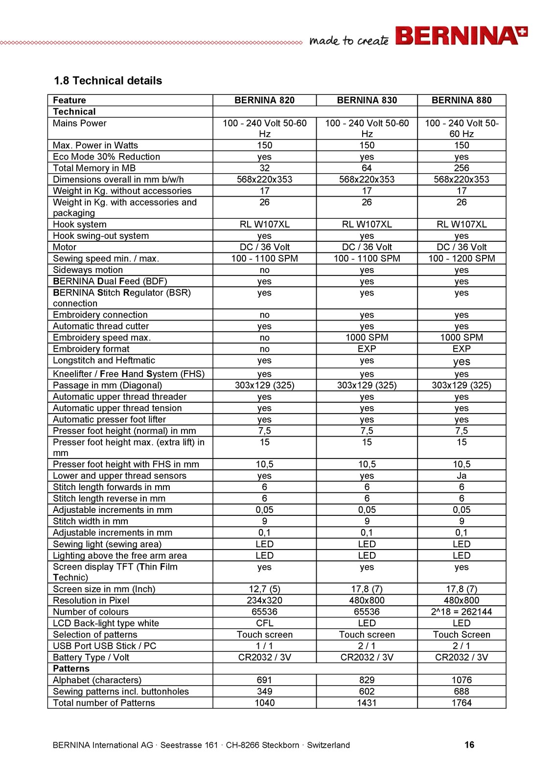 BERNINA 820 830 880 Sewing Machine Service And Maintenance Manual – WIRE BOUND