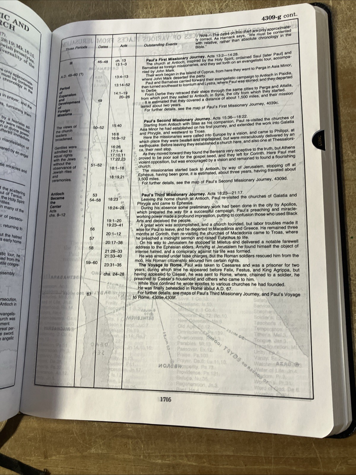 Kirkbride THOMPSON CHAIN REFERENCE Bible KJV Leather Large Print 1988 5th USA