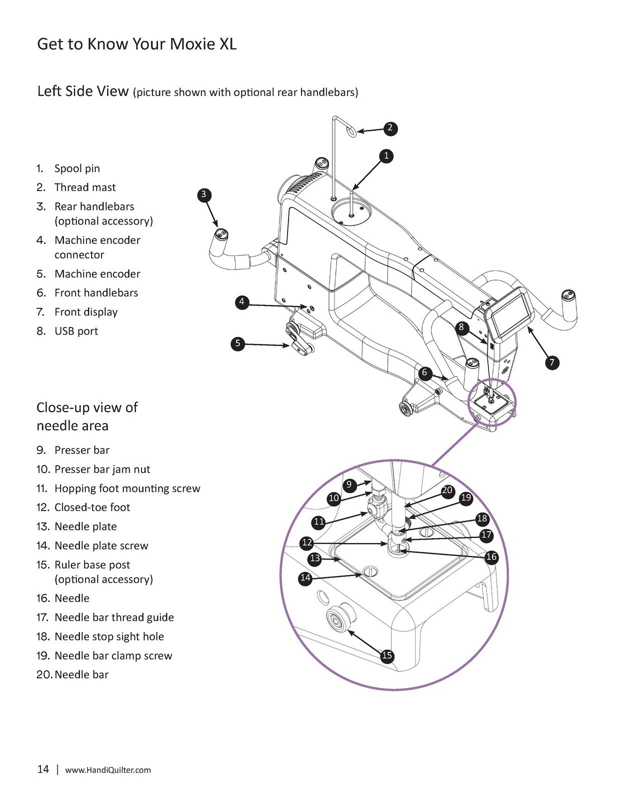 HANDI QUILTER Moxie XL User Manual 2024, HEAVY-DUTY BOUND – PROTECTIVE COVERING