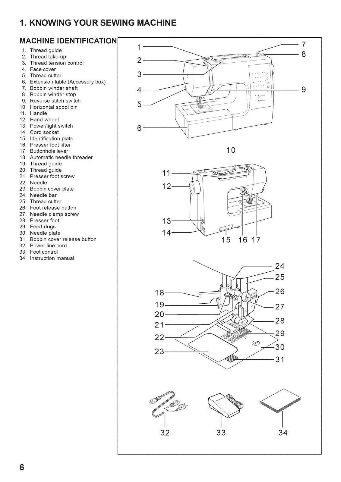 SINGER 7442 Sewing Machine User Instruction Manual Guide – TOUGH COIL BINDING
