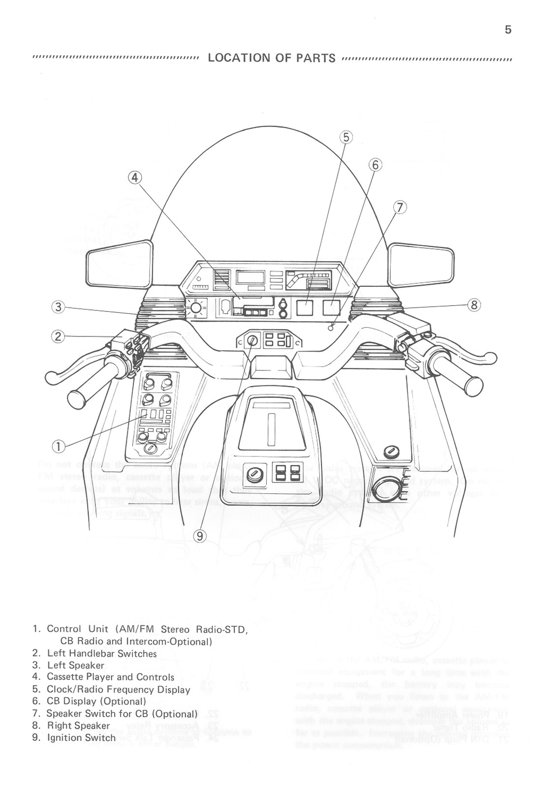 KAWASAKI Voyager Audio Systems Operators Manual 1984 – WIRE BOUND – TOUGH COVERS