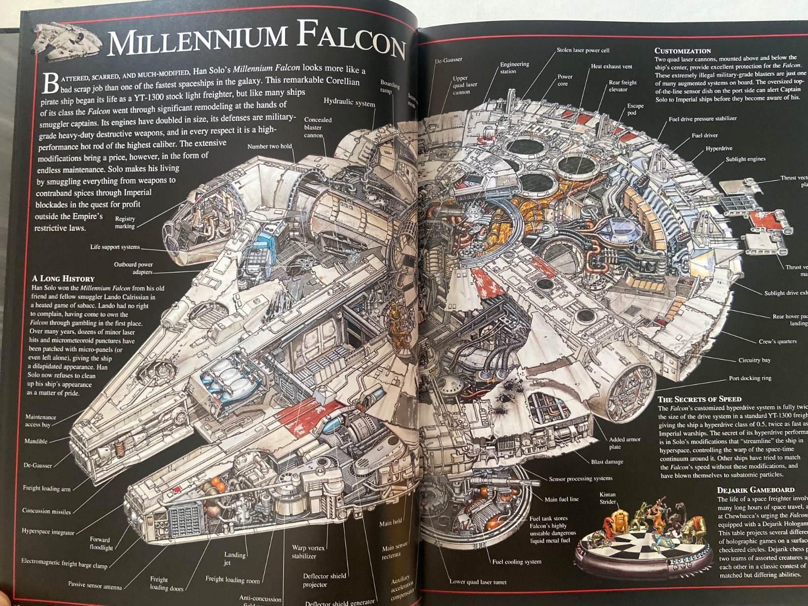 STAR WARS The Complete Vehicle Cross-Sections & Blueprints (2 HC Books / Posters