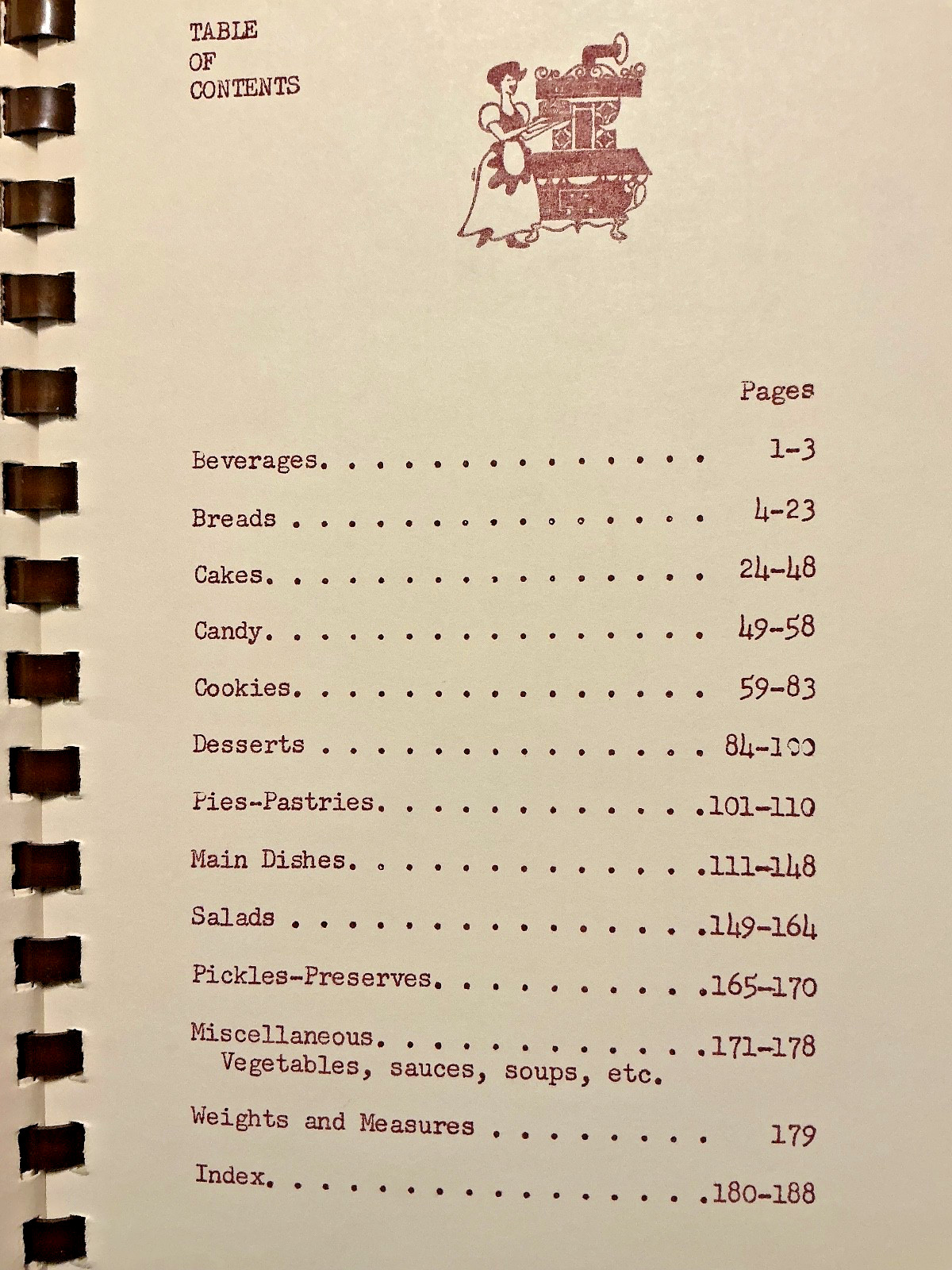 RECIPES. Longview United Methodist Church, Longview, Washington. COOKBOOK. 1986.