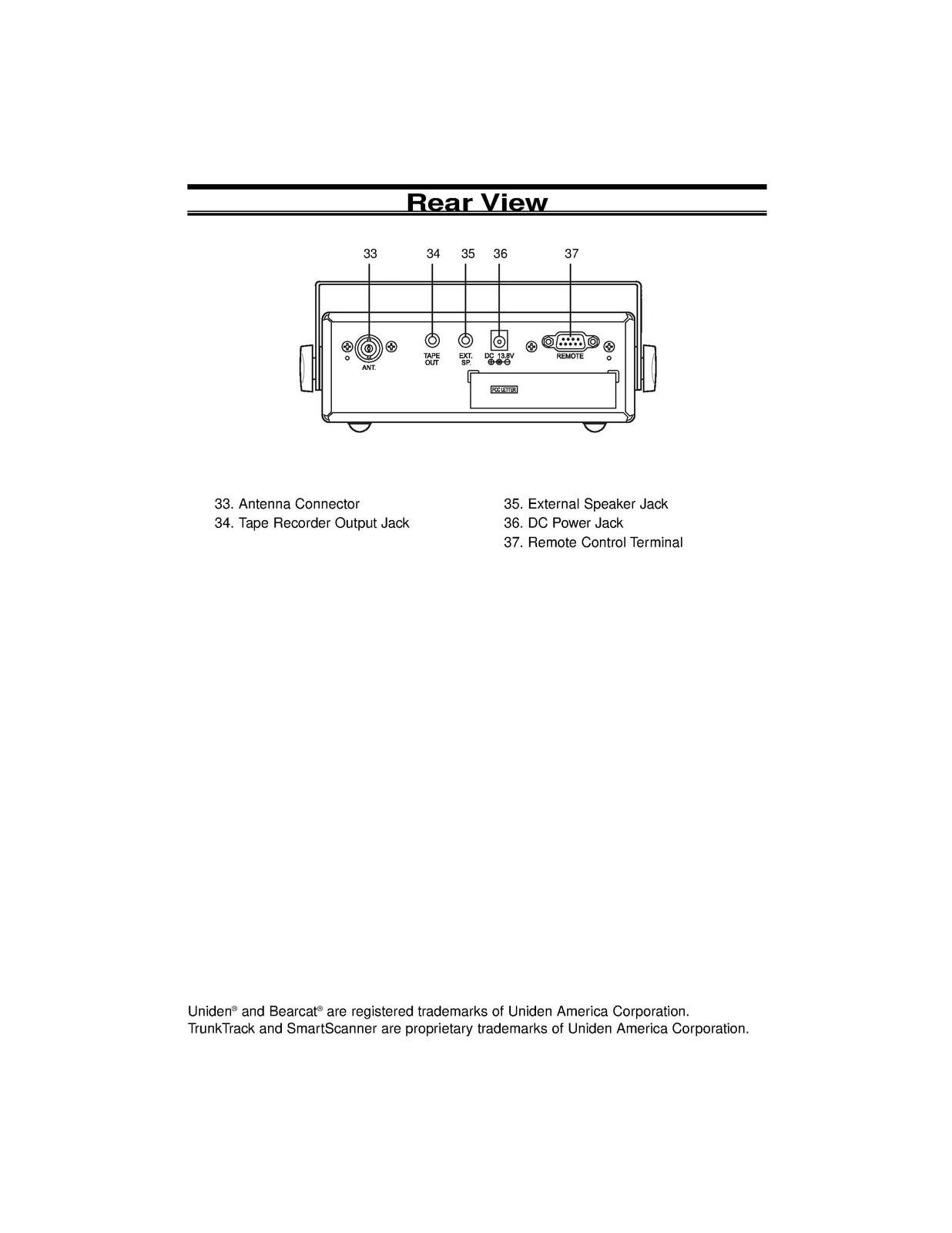 UNIDEN BEARCAT BC780XLT Trunk Tracker III Scanner Owners Manual – WIRE BOUND