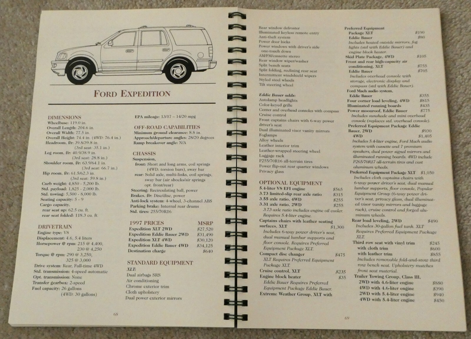 Authoritative Guide to Compact Sport Utility Vehicles Land Rover First Edition