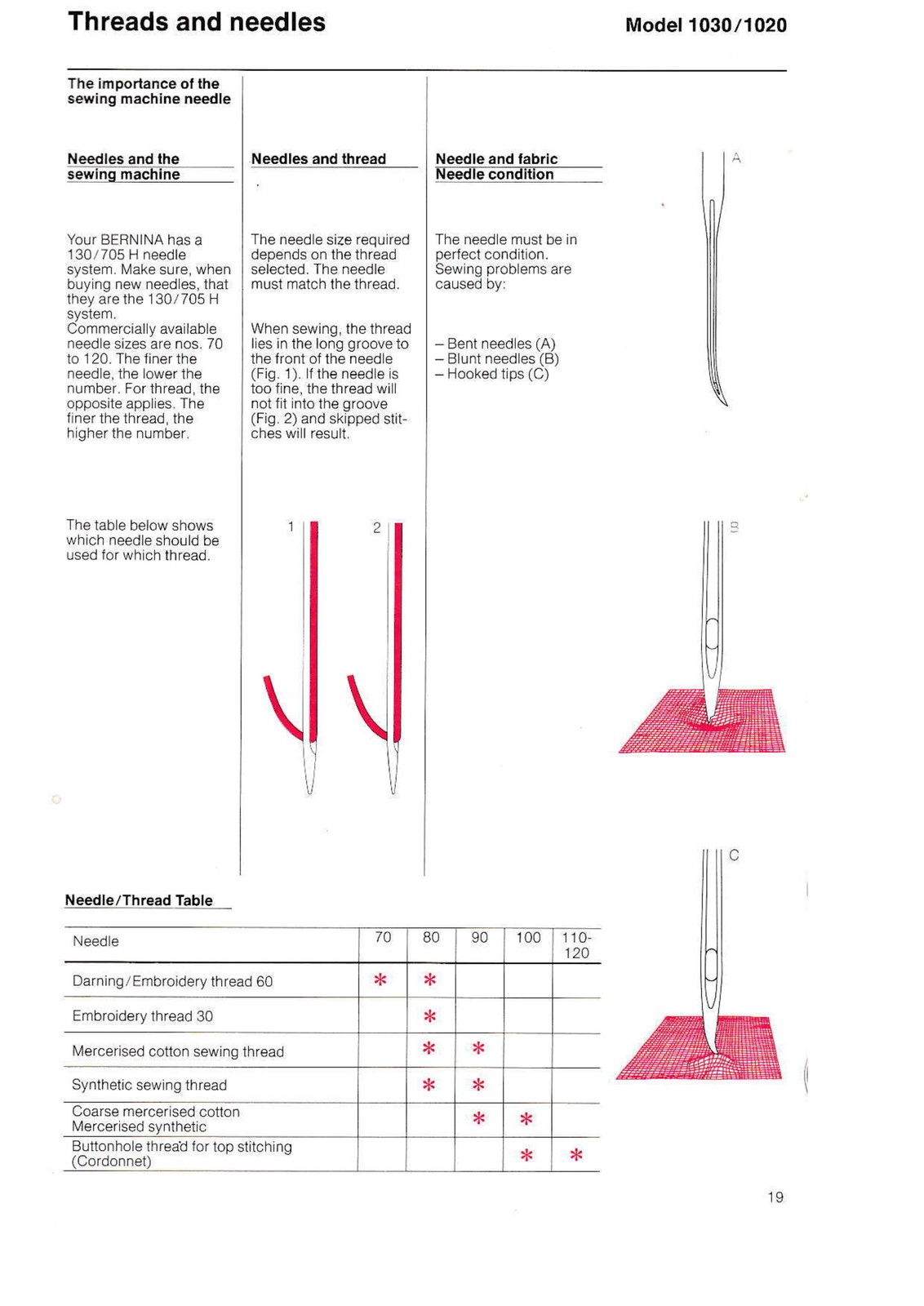 BERNINA 1020-1030 Sewing Machine User Manual In COLOR, TOUGH COVERS, SPIRAL FIXE